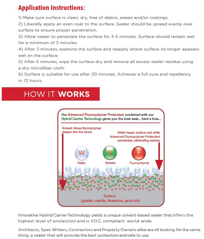 Porous Pro Application Instructions