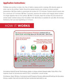 Pro Sealer Application Instructions