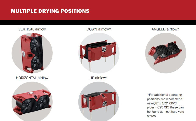 Multiple Drying Positions for Phoenix Focus II Fan